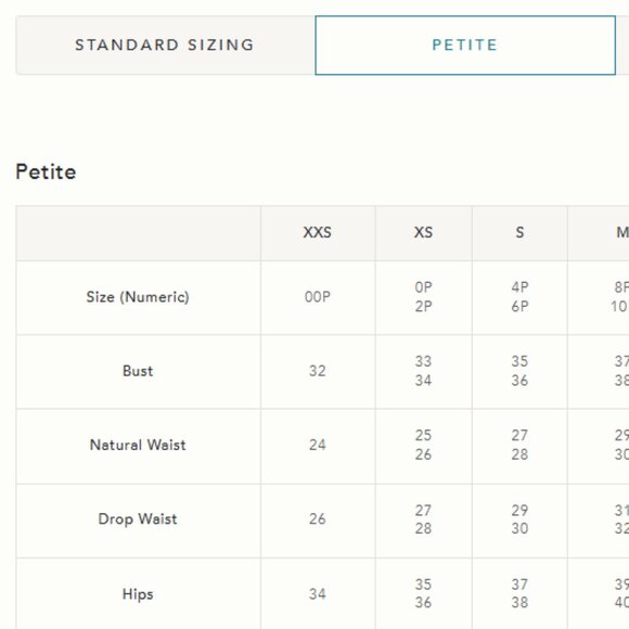 Anthropologie Tommie Zip Front Navy Midi Dress XSP - Picture 8 of 8